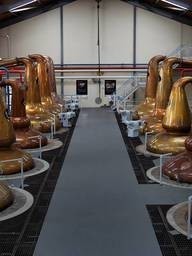 Distilleries & Beverage Production